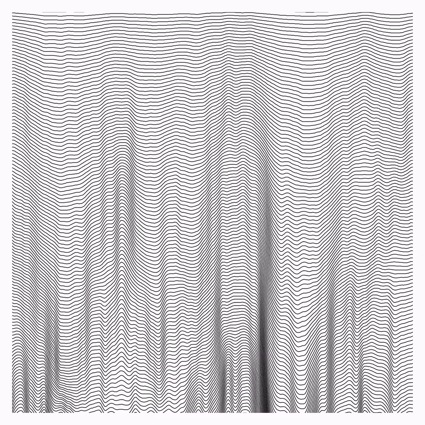 moire