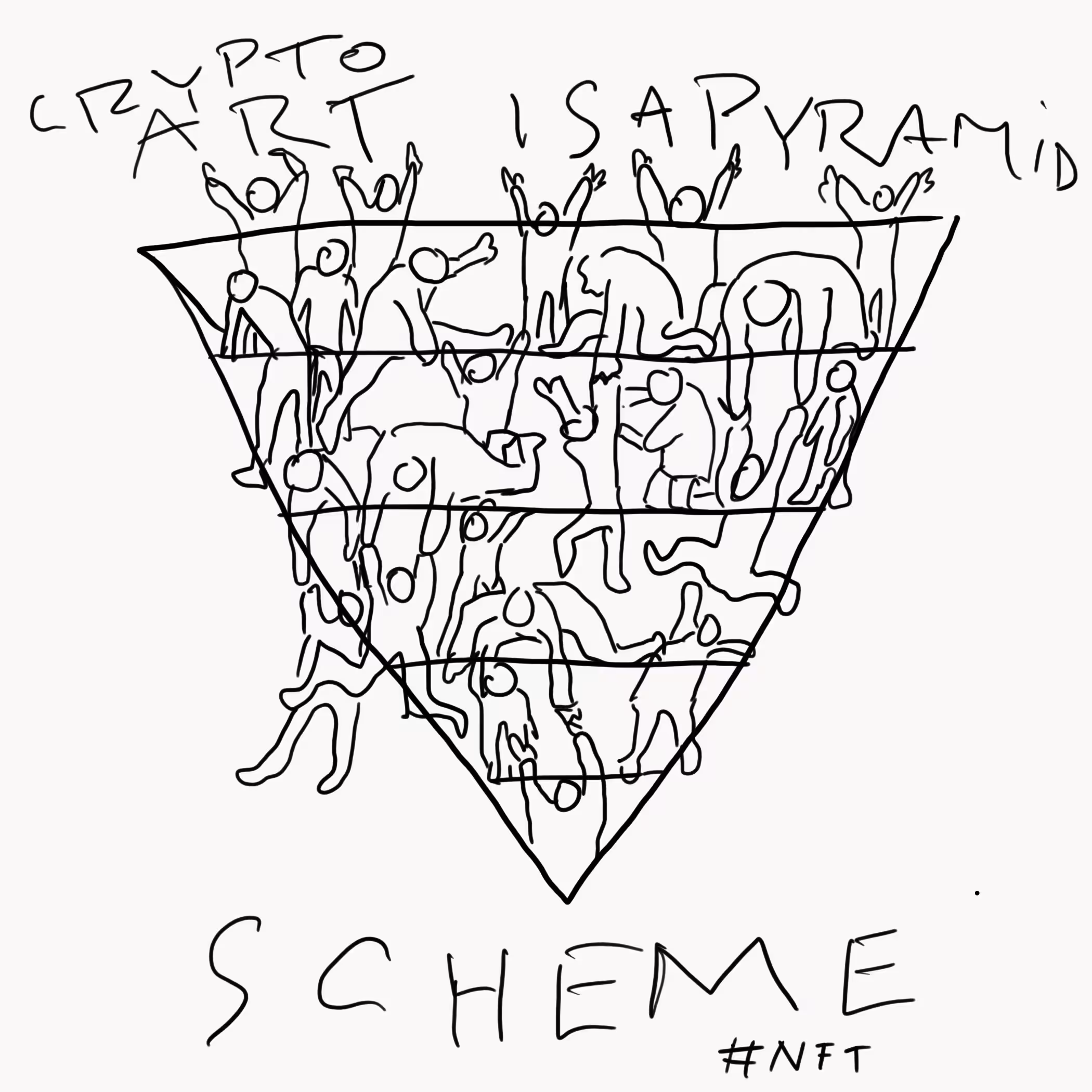 Cryptoart is a pyramid scheme