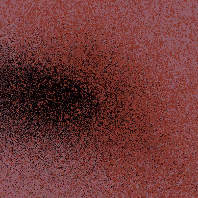 growth study #9