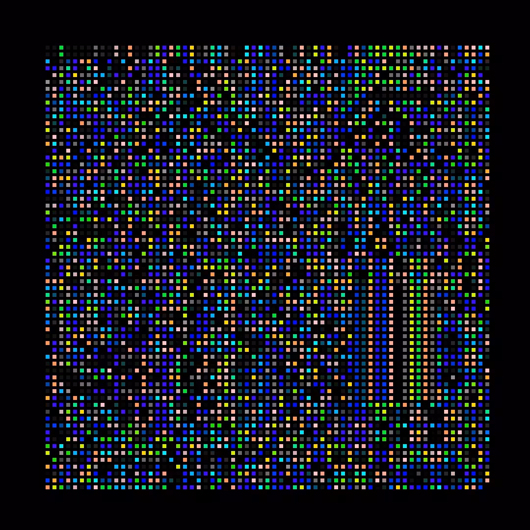 The Chromie Pixels #31