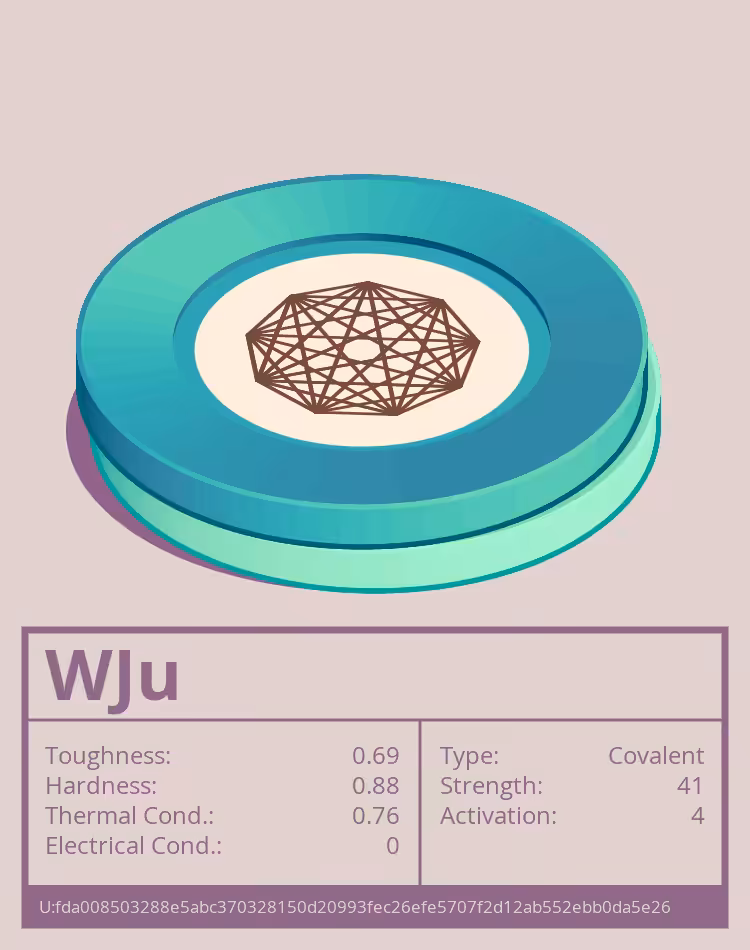 OTOM: WJu molecule