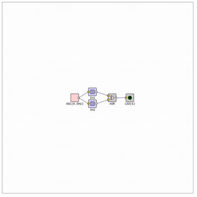 Logic Gates XOR - XNOR #9