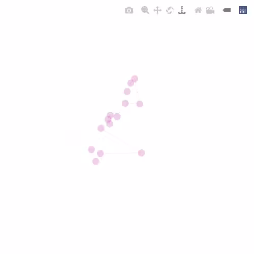 Generative Charts #02 #47