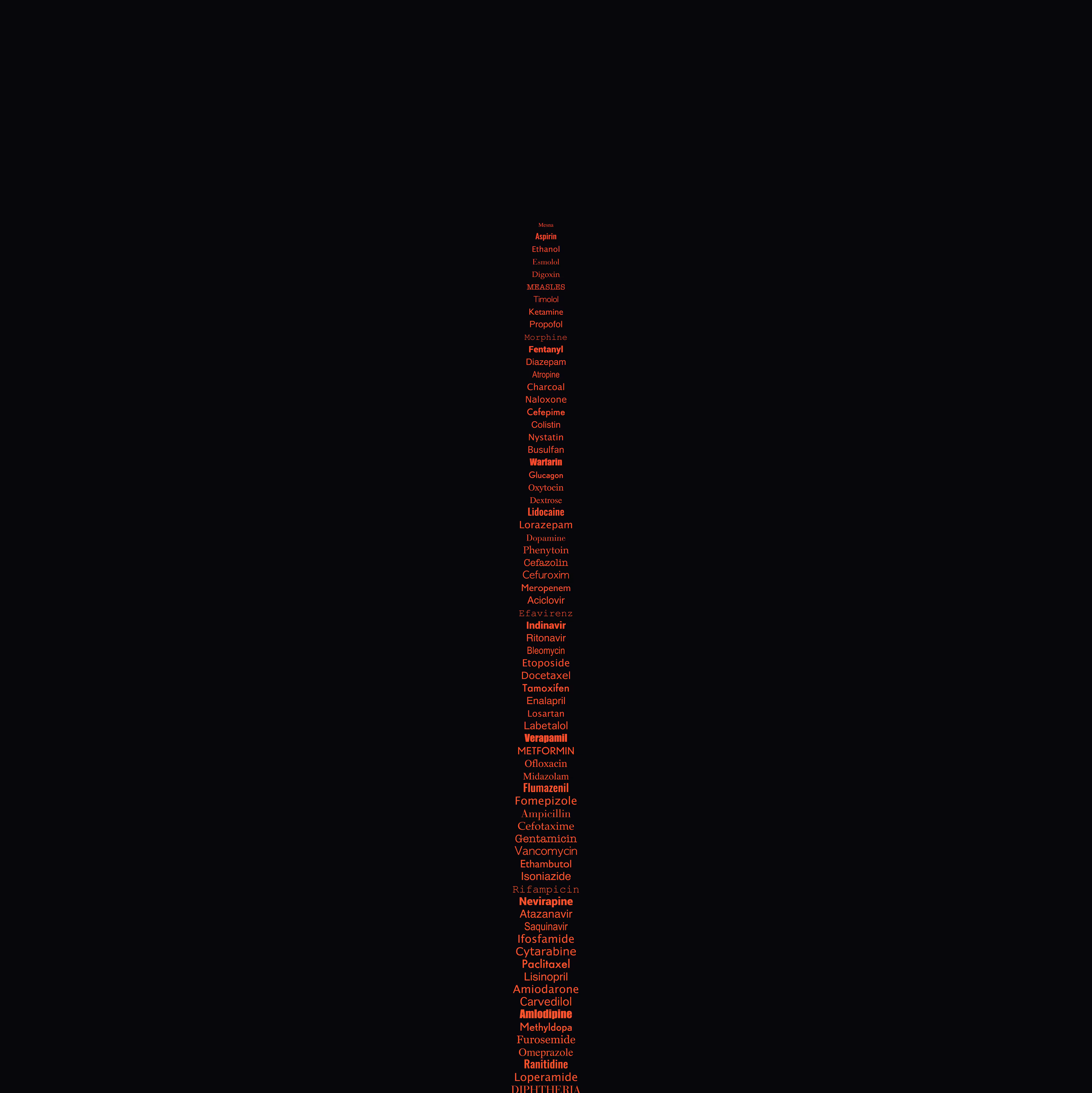 DRUGS_SORT_C