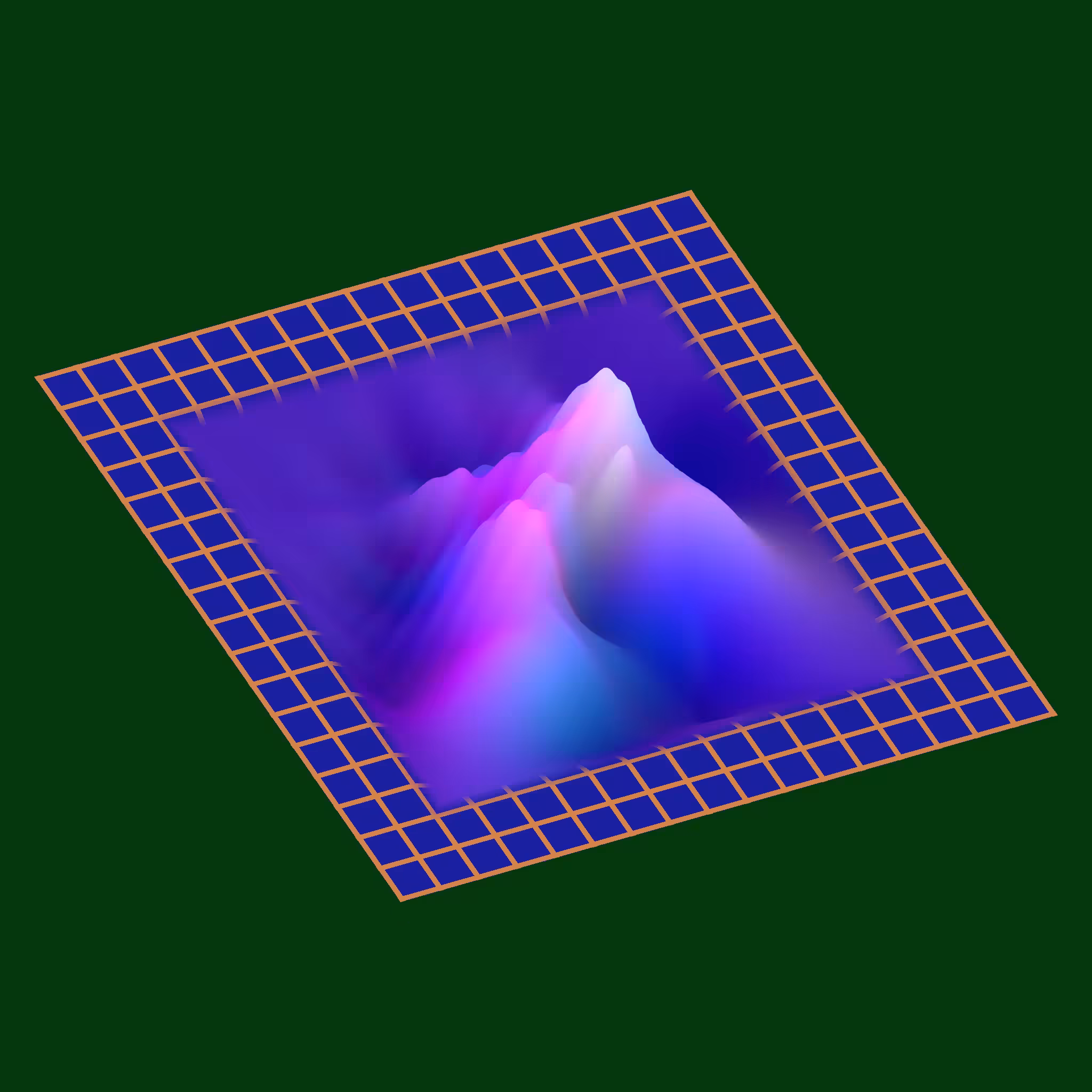 Wavelet Pool #5