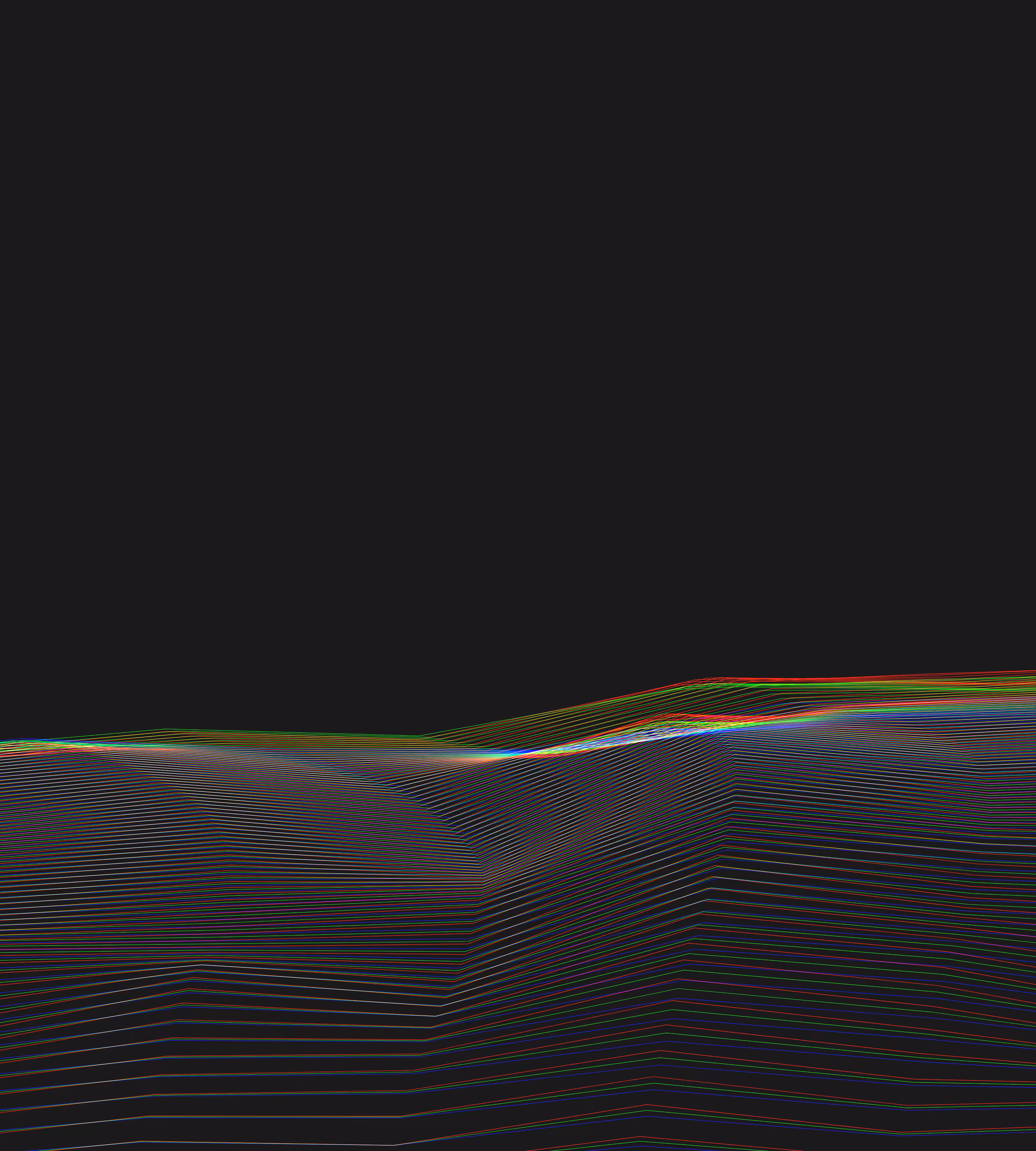 Linear Cycle #62