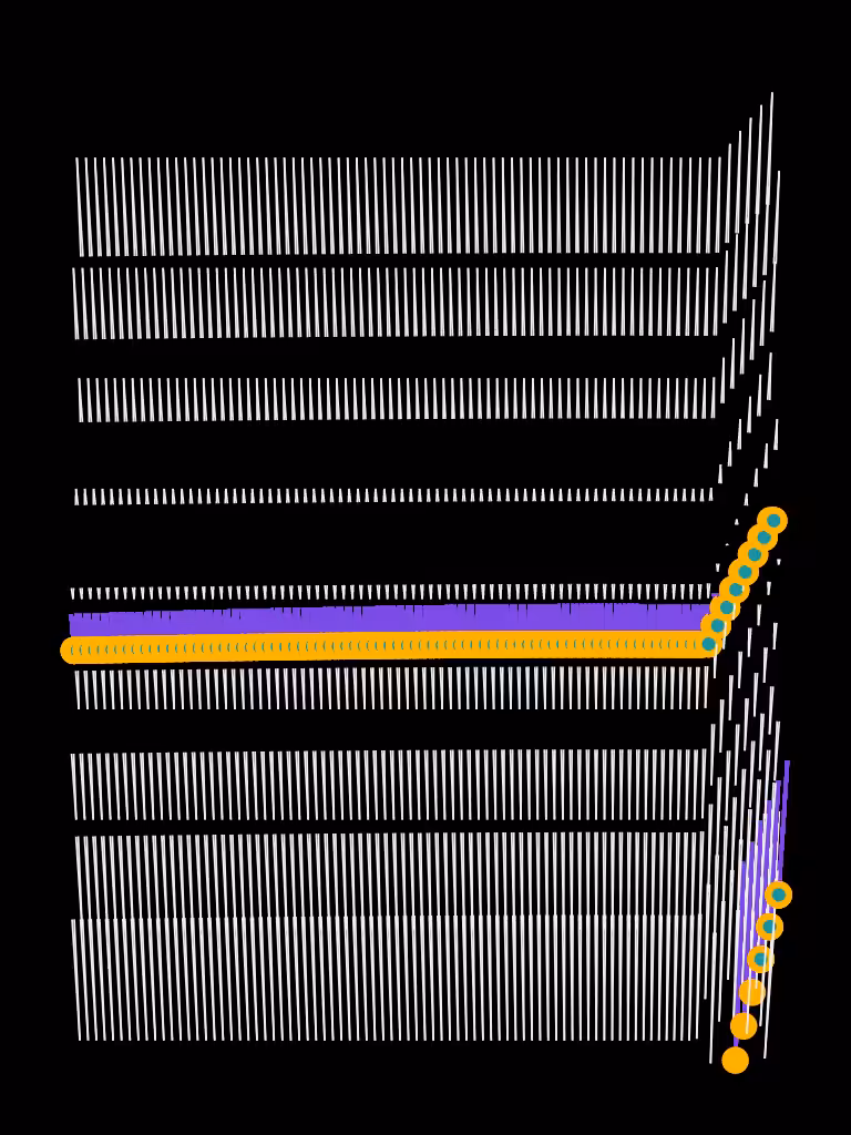 CSF DATA Integration #48