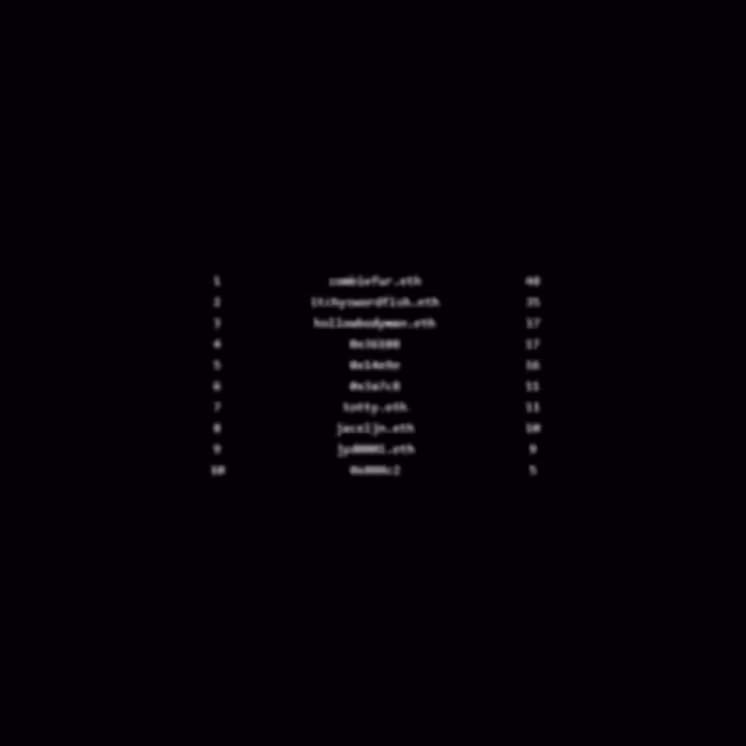 connected purpose: top 10