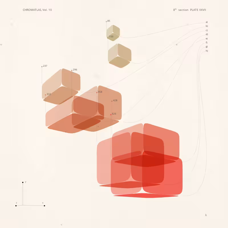 CHROMATLAS, Vol. 10 #122