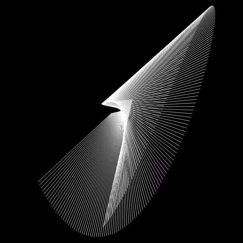 Sinus Cosinus #N #2