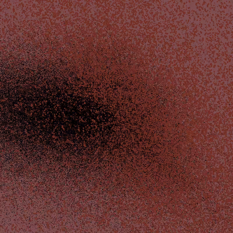 growth study #1