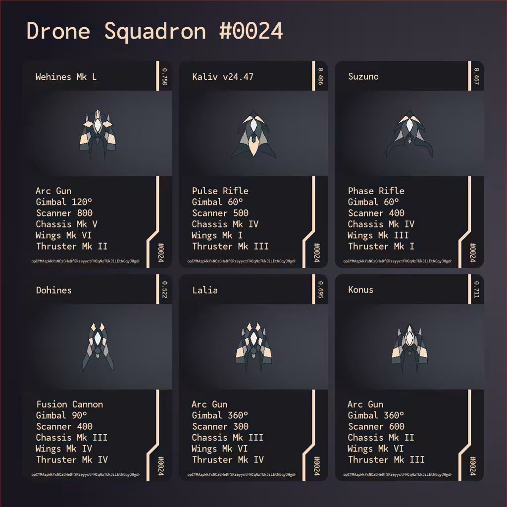 Drone Squadron: Elite #0024