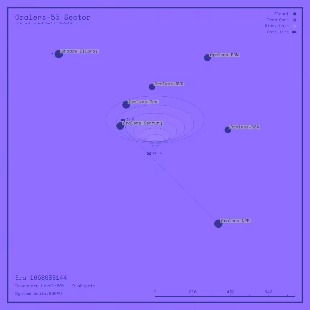 LATENT_SECTORS #10