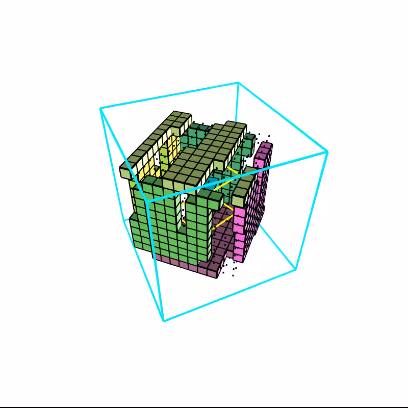 rubix.cube #3