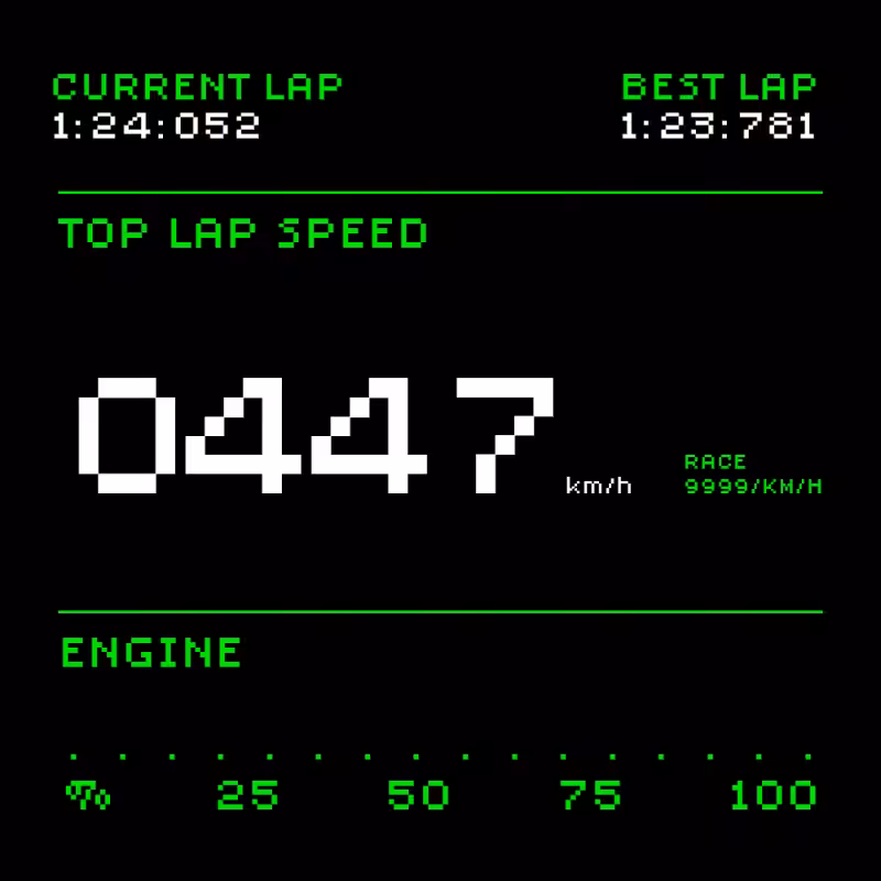 F-1RacingTez #420