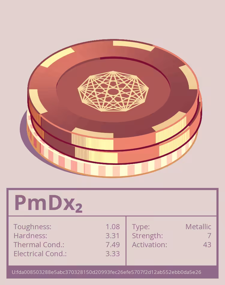 OTOM: PmDx₂ molecule
