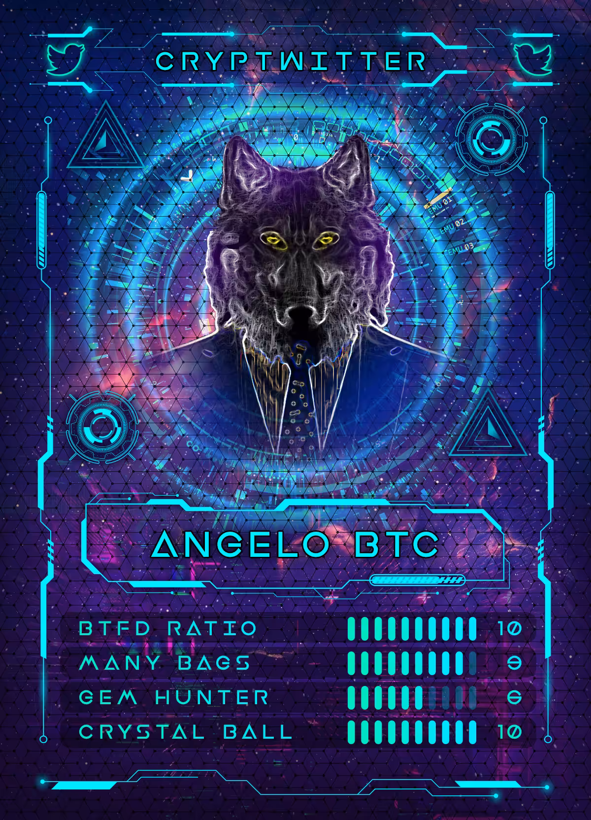 CT Series - Angelo Btc