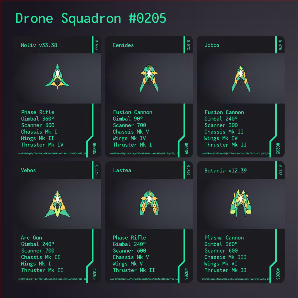 Drone Squadron: Elite #0205
