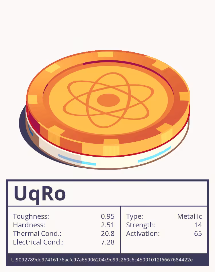 UqRo molecule