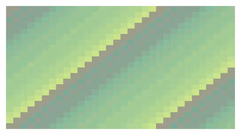 Concordance #868