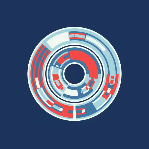 The invention of the wheel #6