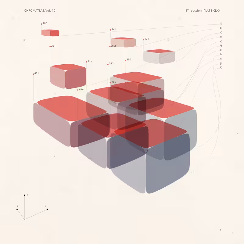 CHROMATLAS, Vol. 10 #282