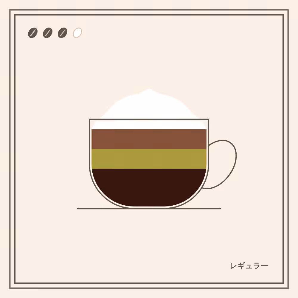 Coffeeeeeee #29