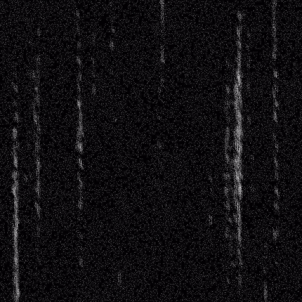 Noise #808 