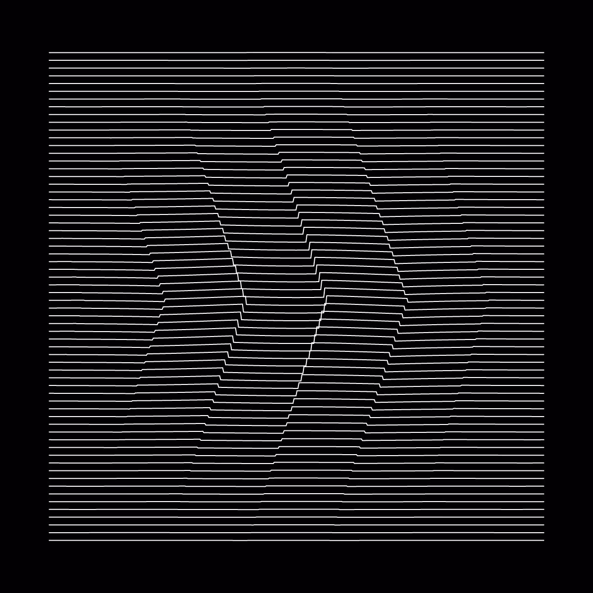 Minimal perturbation #55