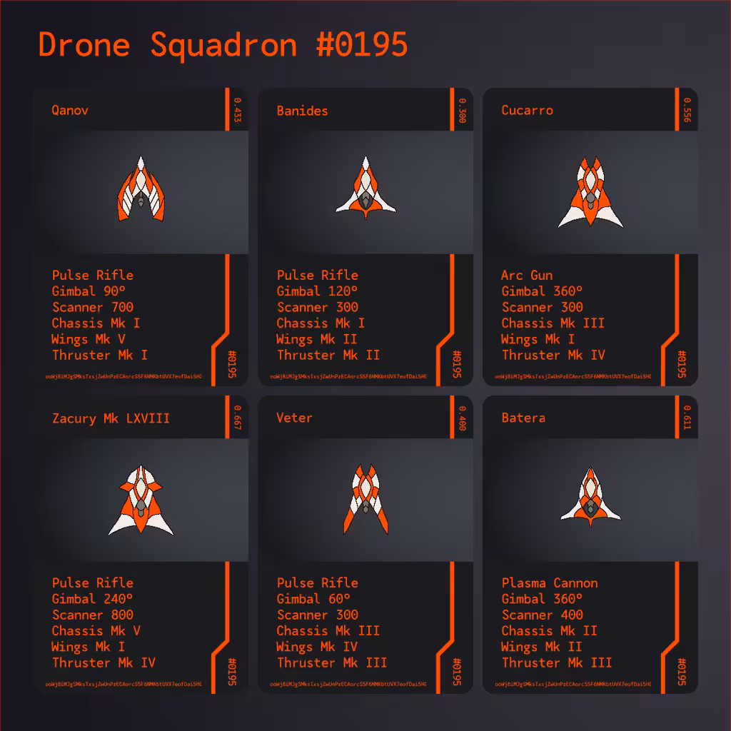 Drone Squadron: Elite #0195