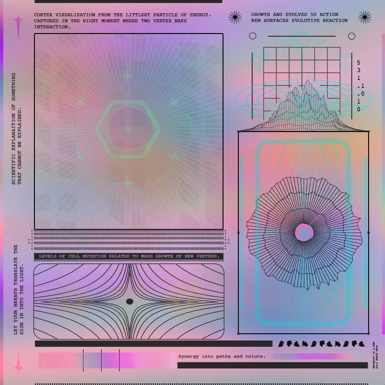 Σ Impossible Explanation #30