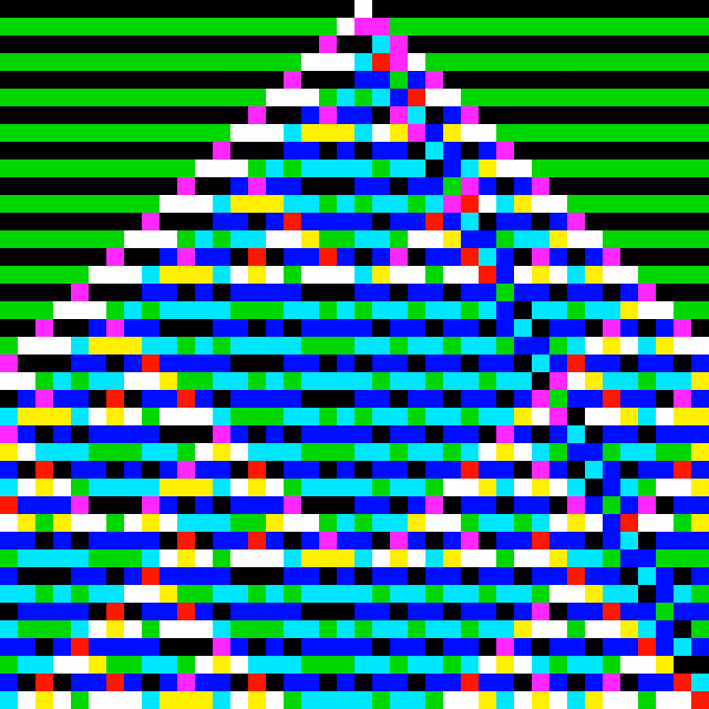 RGB Elementary Cellular Automaton #115