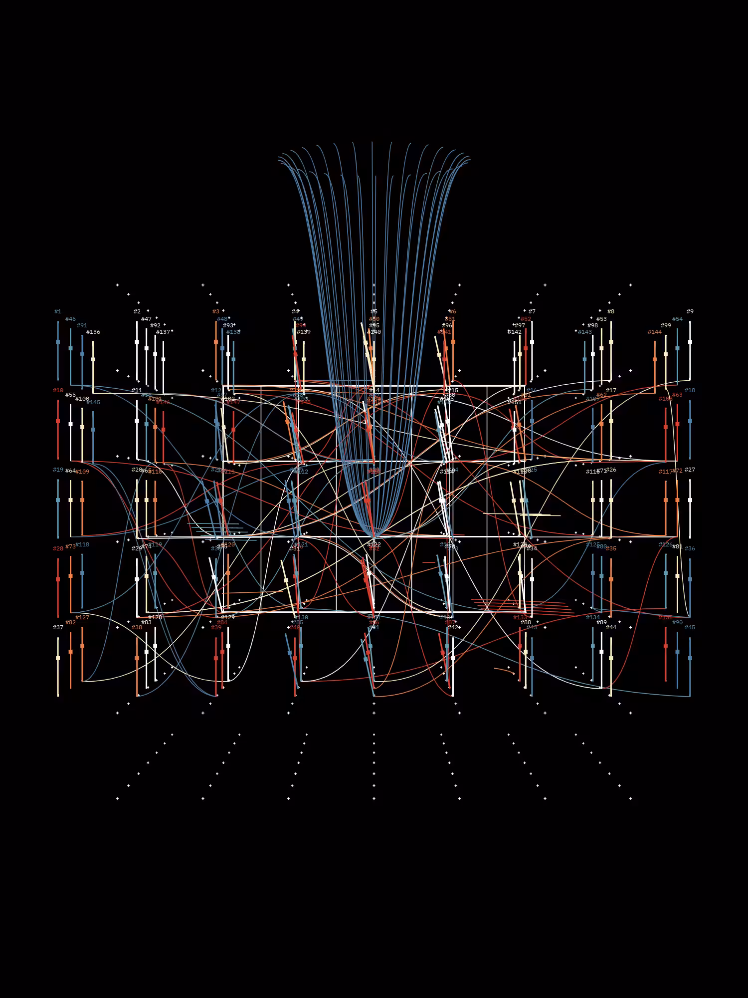 Symphony for n Metronomes #151