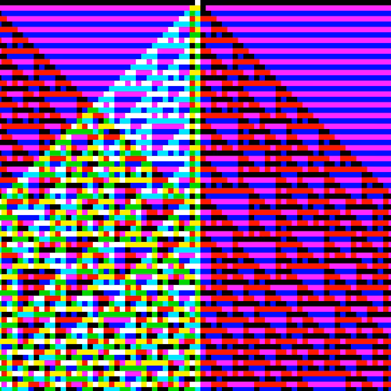 RGB Elementary Cellular Automaton #984