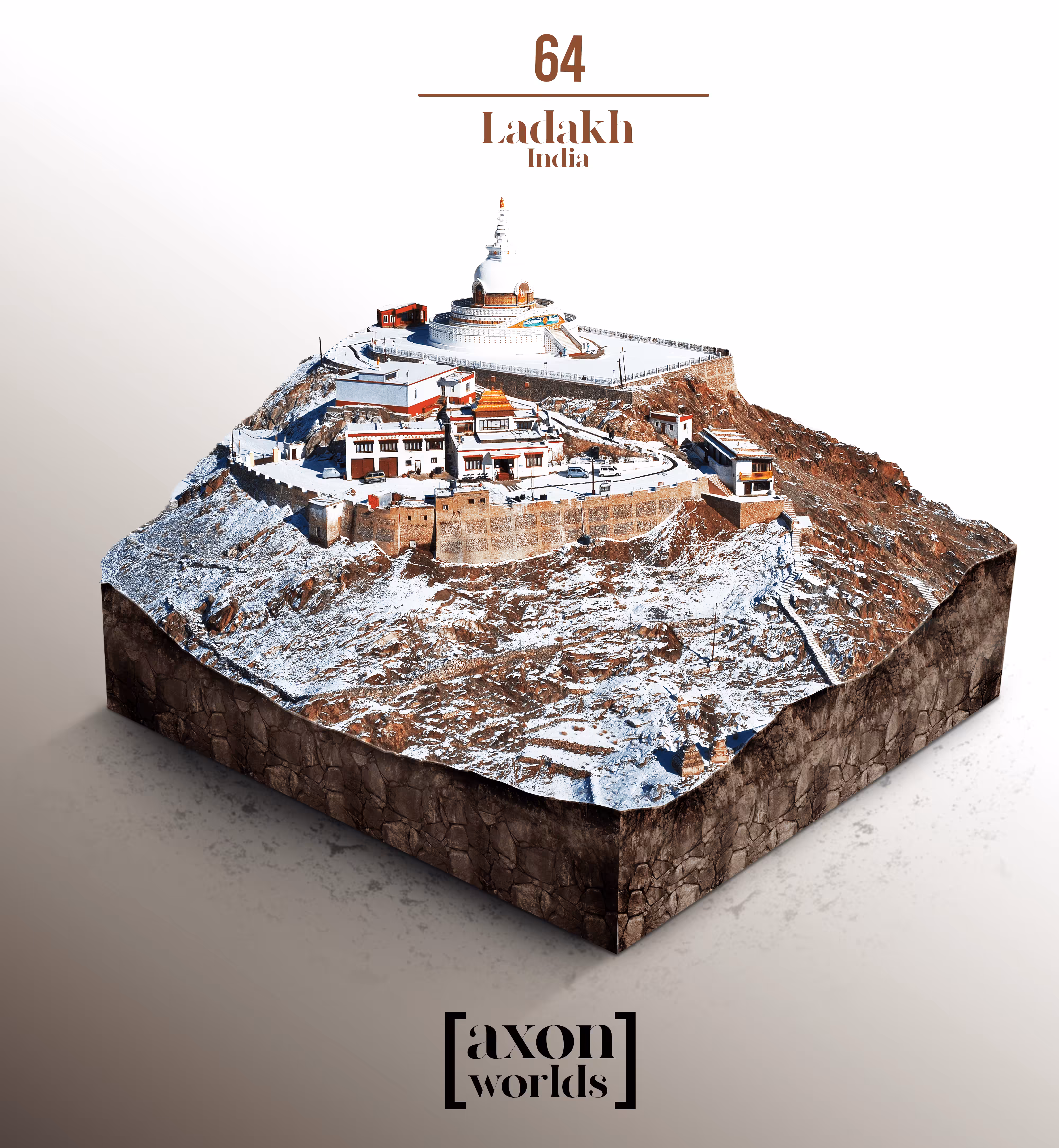 AXON WORLD | 64/1423 | LADAKH | INDIA | MICRO WORLD