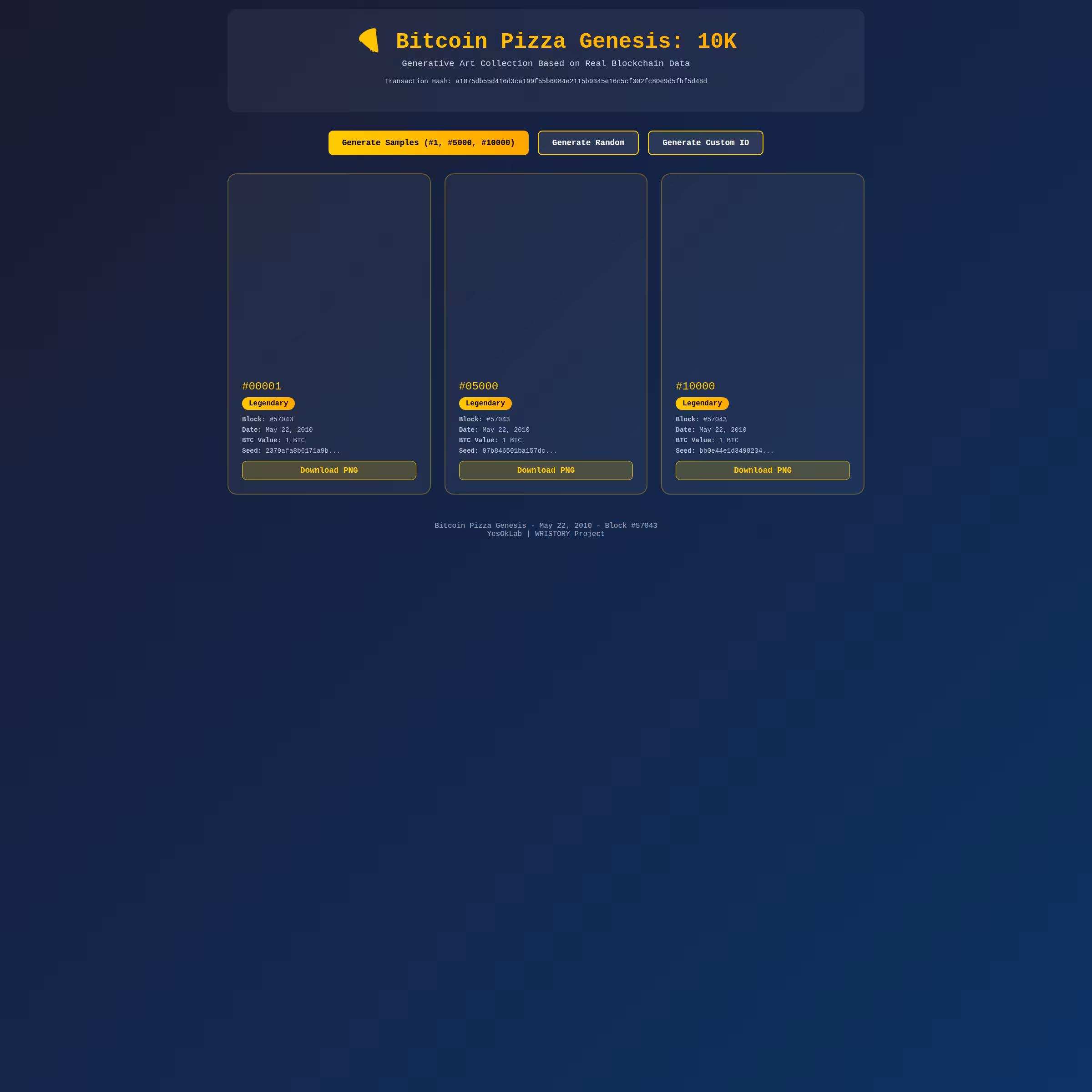 "Bitcoin Pizza Genesis: 10K"