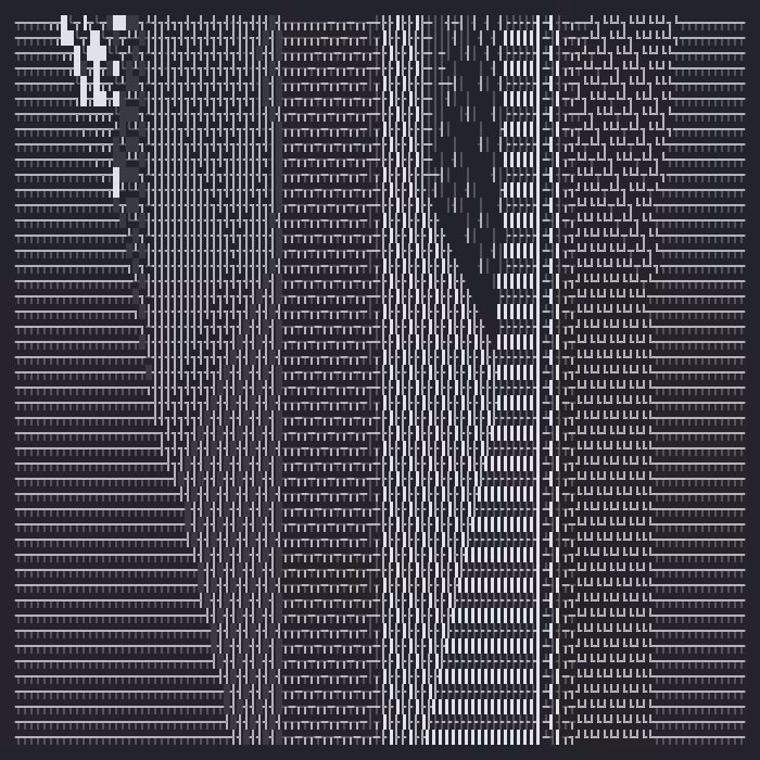 Unicode dynamic multiverse #112