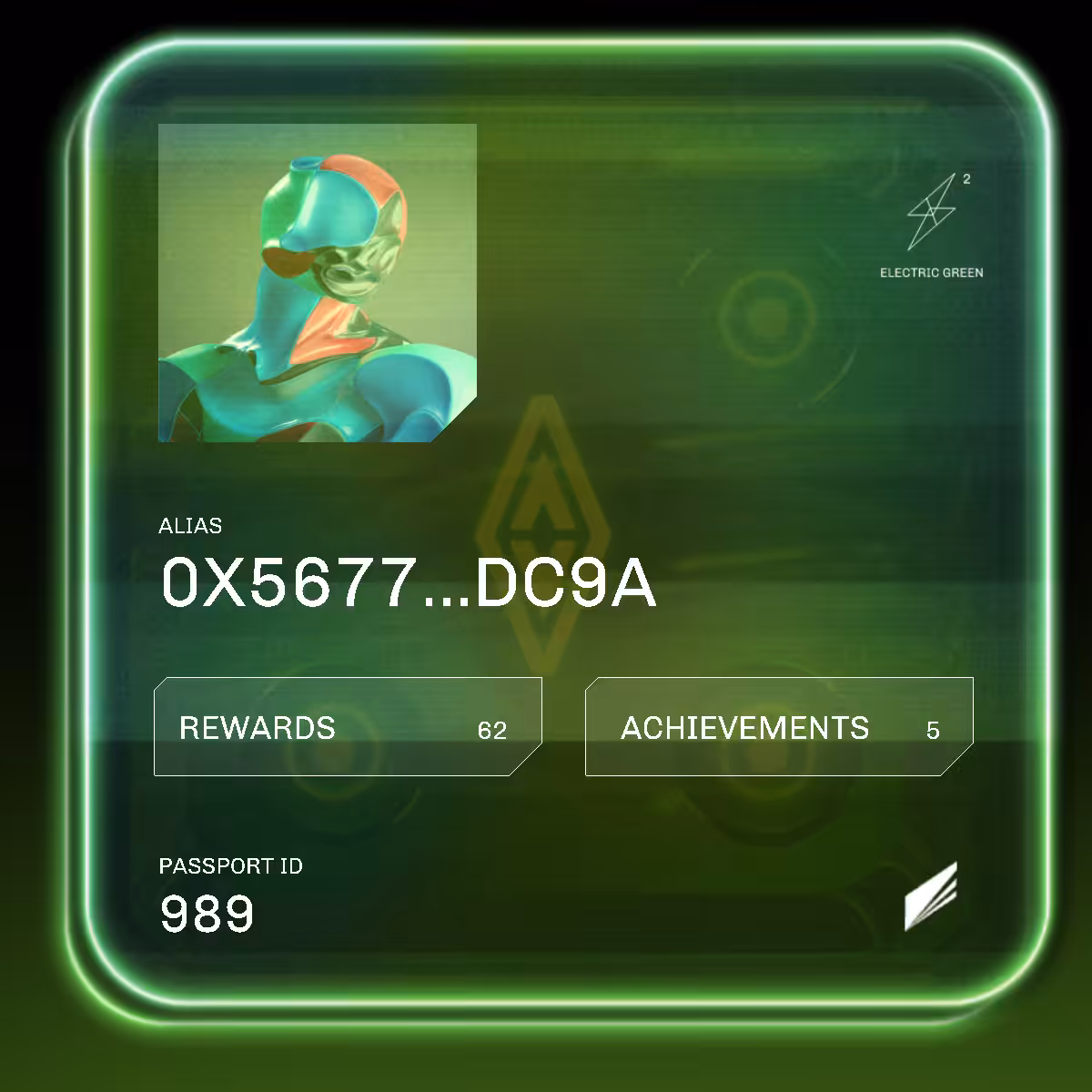 A0K1: Passport #989