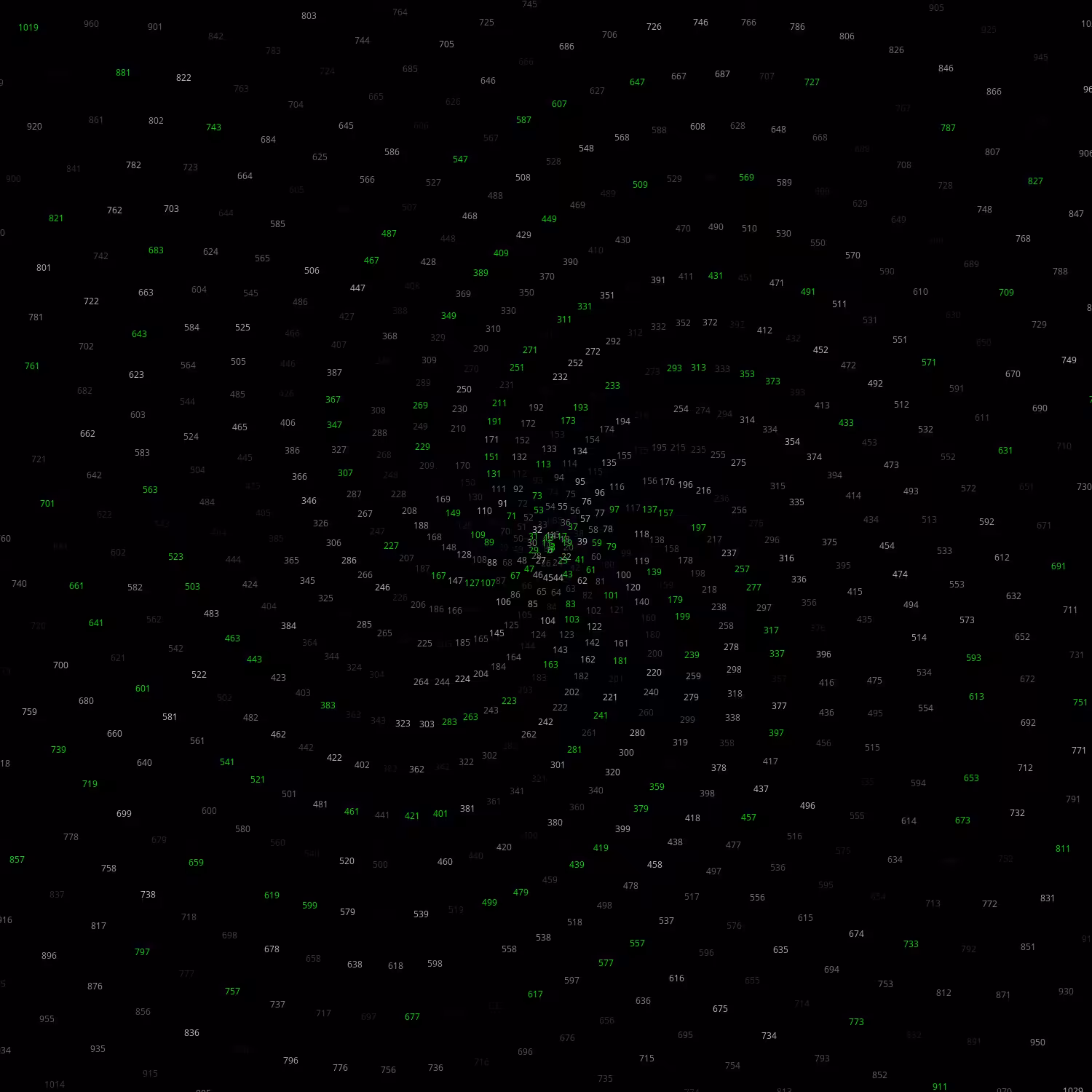 Polar Plot of Numbers #6
