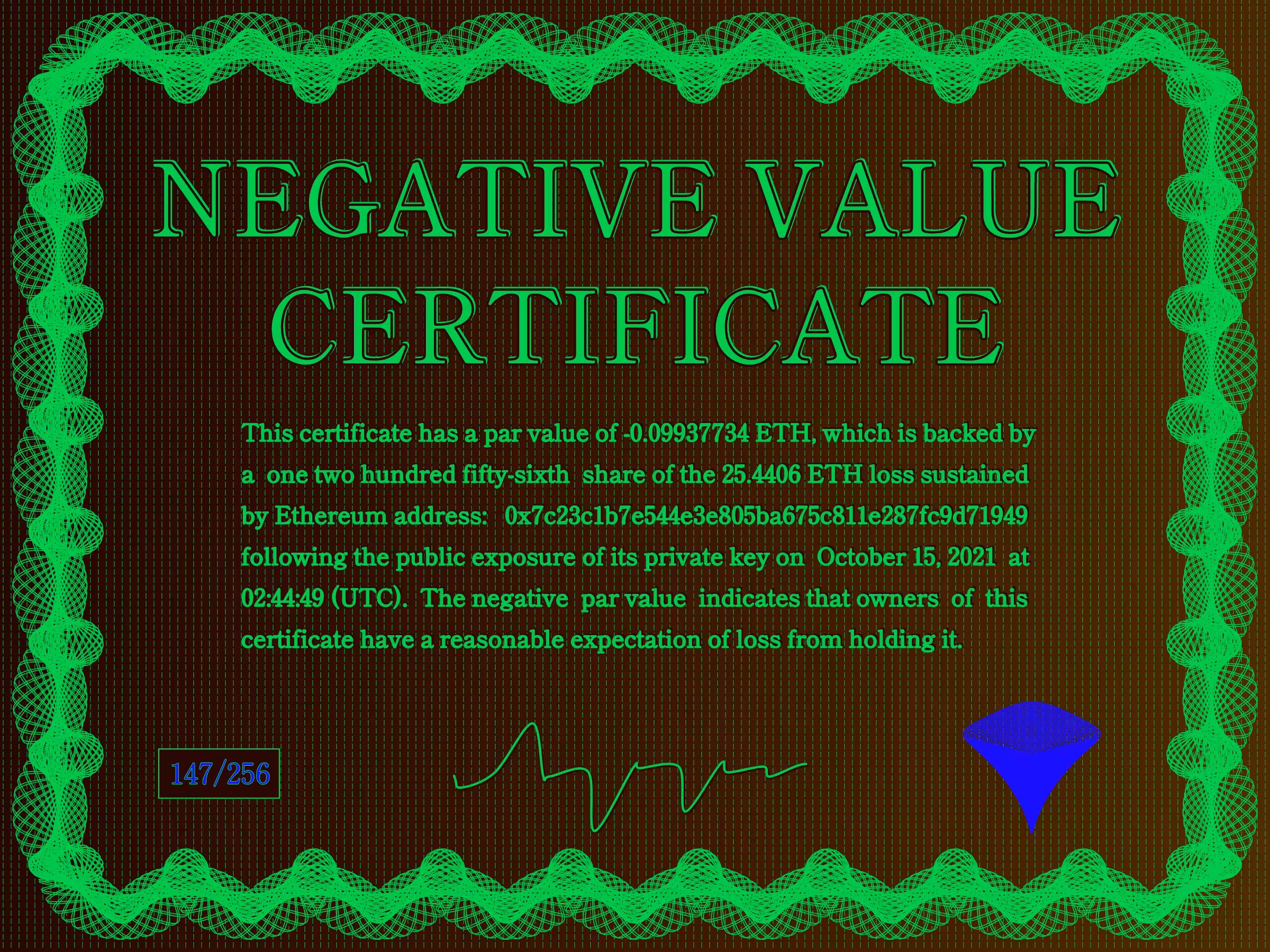 Negative Value Certificate #147 of 256