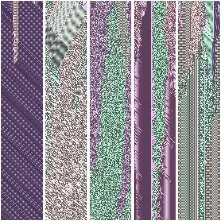 Dynamic multiverse #63