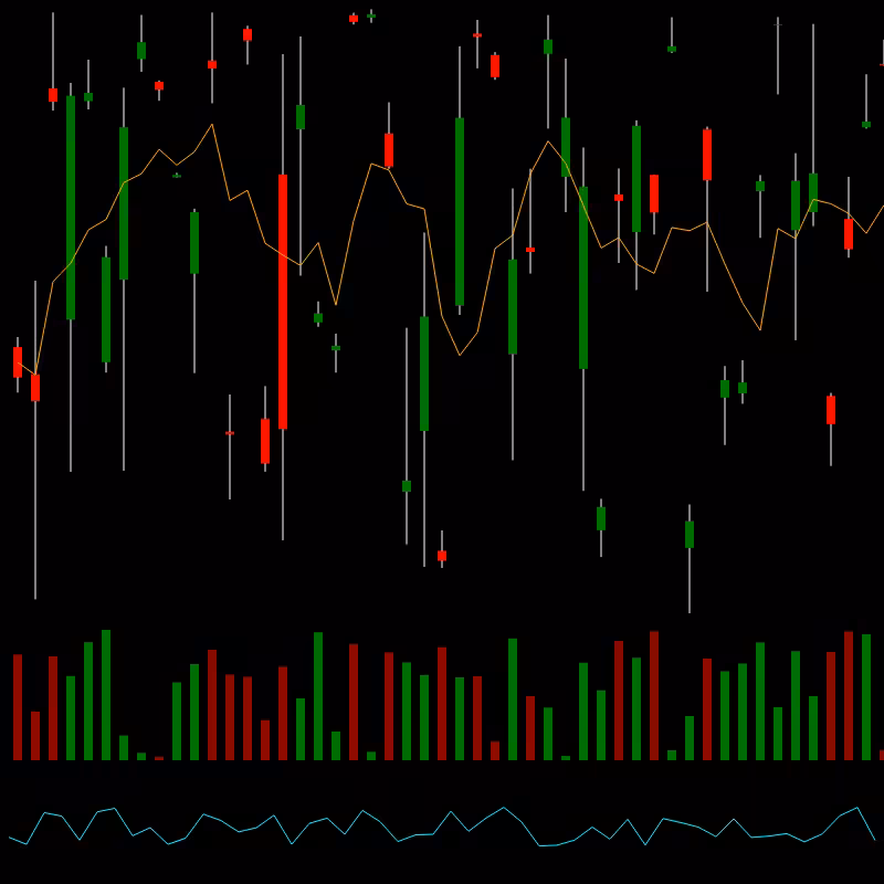 chARTs Two Dot O #315