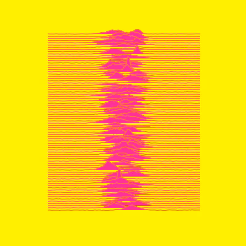What's your Unknown Pleasures? #12