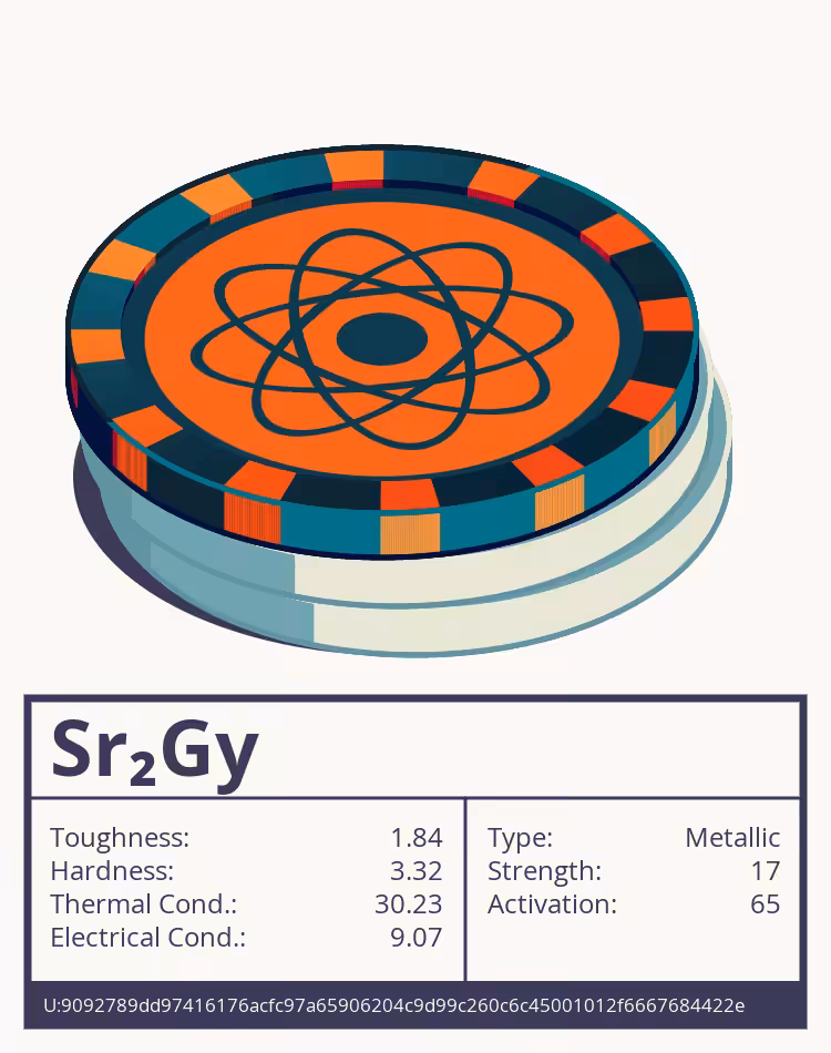OTOM: Sr₂Gy molecule