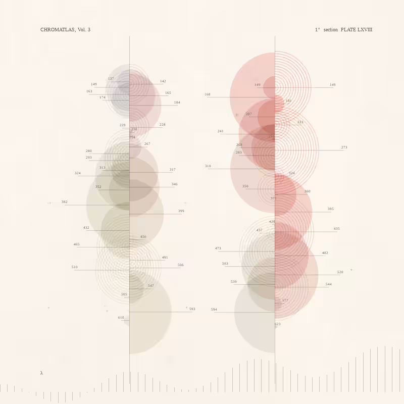 CHROMATLAS, Vol. 3 #130