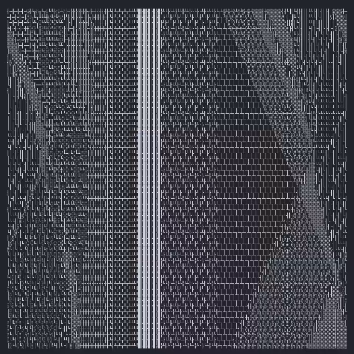 Unicode dynamic multiverse #39