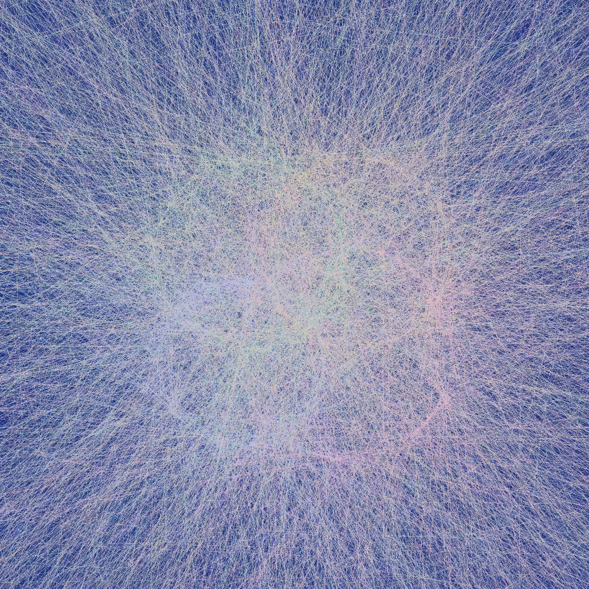 Circular connections #32