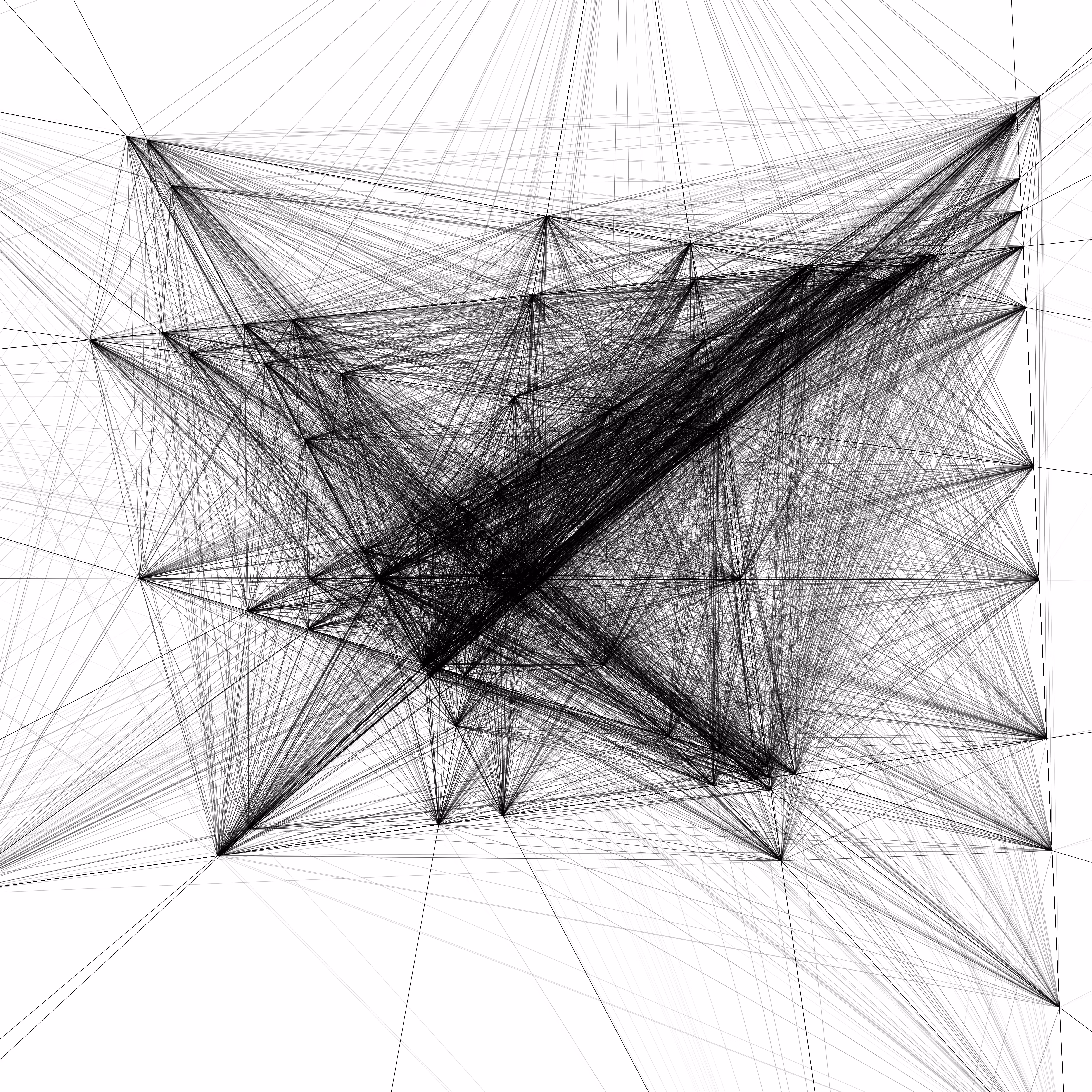 Intersection Web 5000