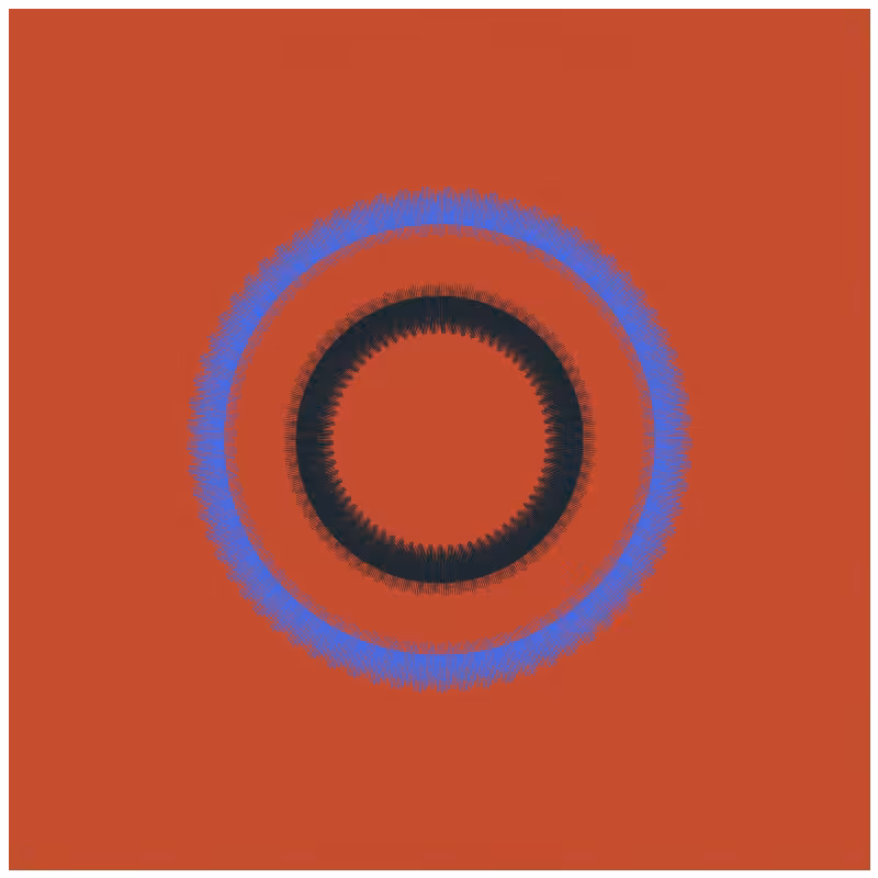 Circular Flow #54