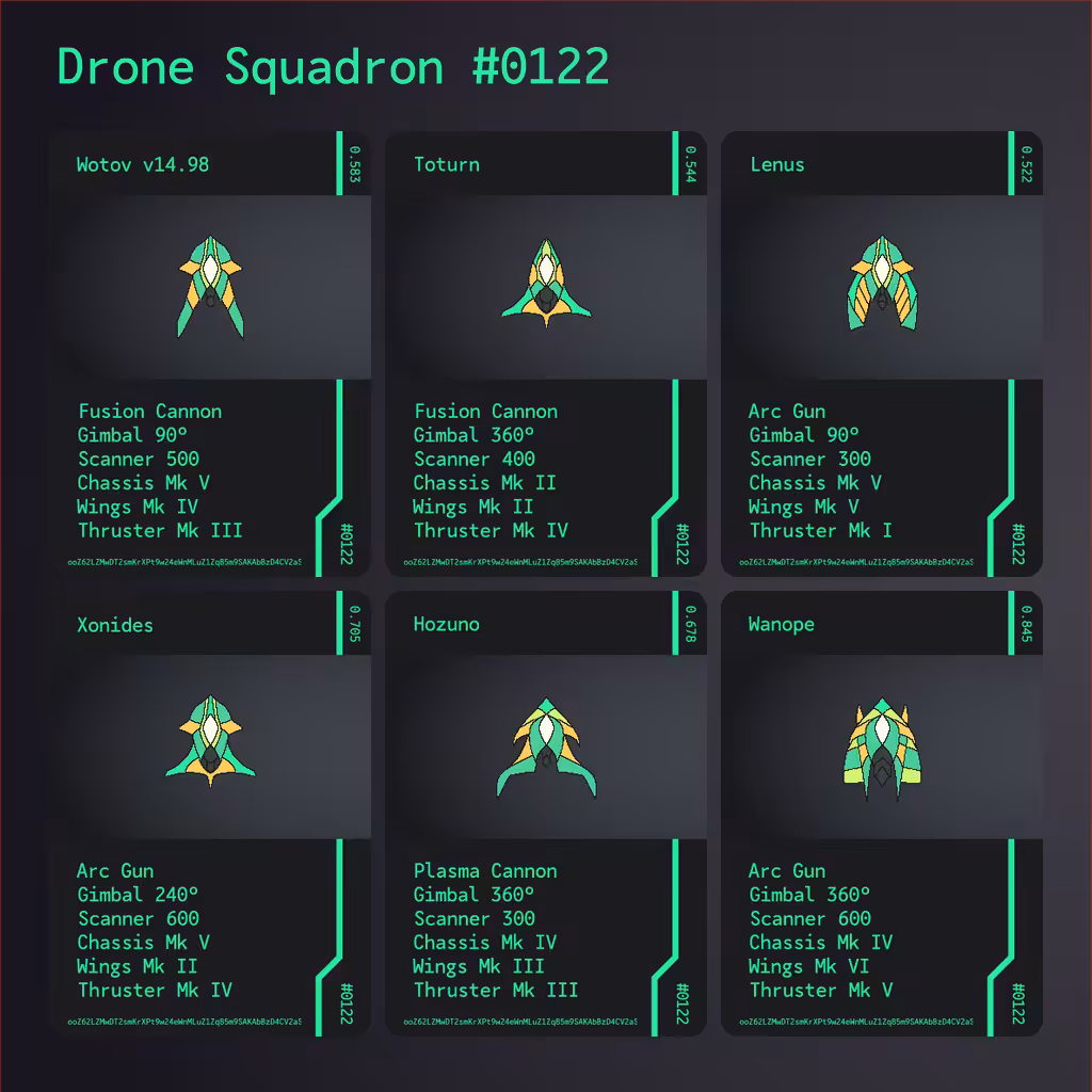 Drone Squadron: Elite #0122